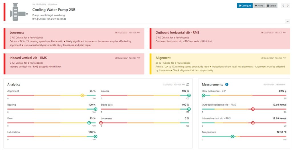 AMS Asset Monitor Edge Analytics output in browser