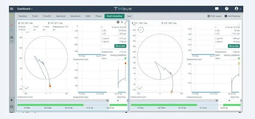 monitoring turbomachinery TIARA VIBRASINDO PRATAMA